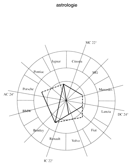http://www.lyrikline.org/pix/eg_7.gif
